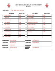 Rosters - Water Polo Canada