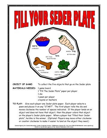 Fill Your Seder Plate Board Game - Central Agency for Jewish ...