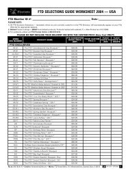 FTD SELECTIONS GUIDE WORKSHEET 2004 â USA