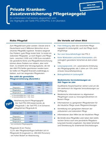 Private Kranken- Zusatzversicherung Pfl egetagegeld