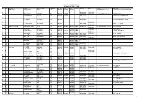 Police Directory Teliphone