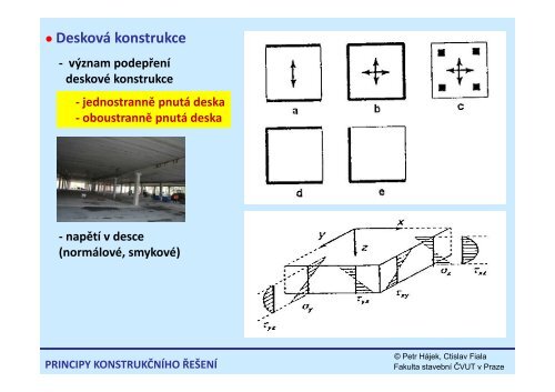 PREFA-MONOLITICKÉ ŽELEZOBETONOVÉ STROPY ...