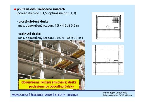 PREFA-MONOLITICKÉ ŽELEZOBETONOVÉ STROPY ...