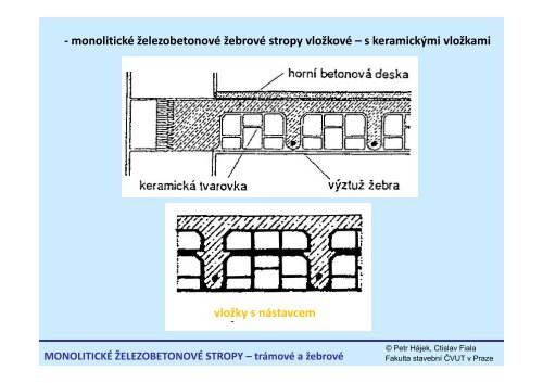 PREFA-MONOLITICKÉ ŽELEZOBETONOVÉ STROPY ...