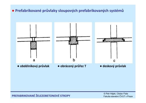 Prefabrikované železobetonové stropy