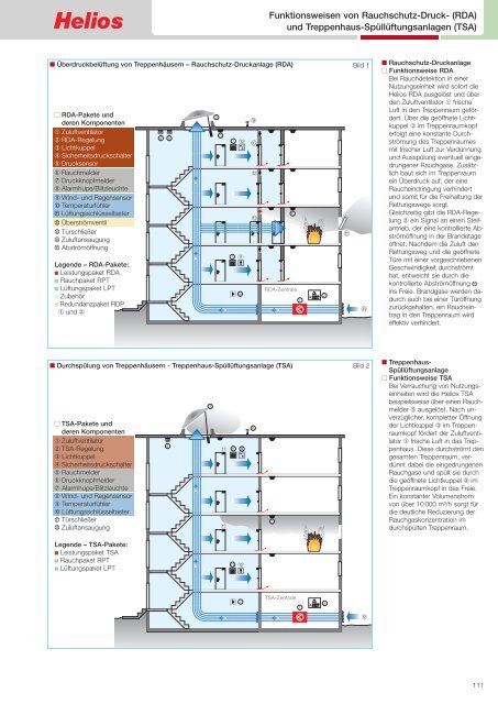 Helios TGA-Katalog 2.0 / 03.2013 - Helios Ventilatoren AG