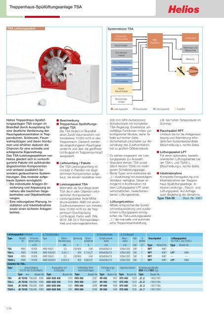 Helios TGA-Katalog 2.0 / 03.2013 - Helios Ventilatoren AG