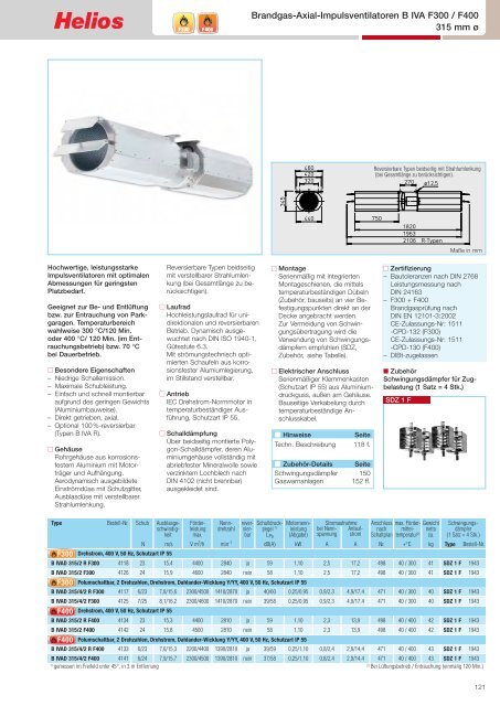 Helios TGA-Katalog 2.0 / 03.2013 - Helios Ventilatoren AG