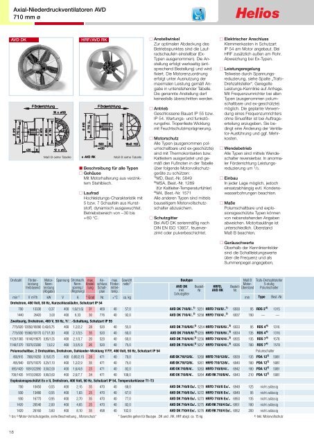 Helios TGA-Katalog 2.0 / 03.2013 - Helios Ventilatoren AG