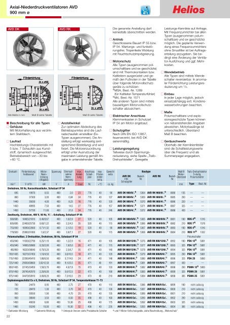 Helios TGA-Katalog 2.0 / 03.2013 - Helios Ventilatoren AG