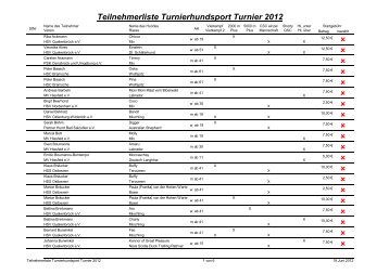 Teilnehmerliste Turnierhundsport Turnier 2012 - HSV - Quakenbrück