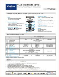 V15 Series Needle Valves