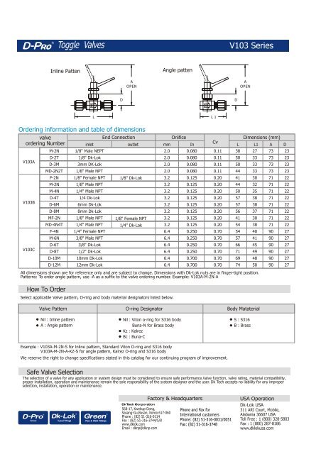 V15 Series Needle Valves