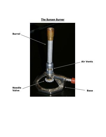 The Bunsen Burner