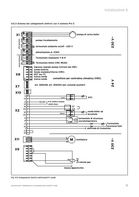 installazione-manutenzione-turboVIT-combi-VKC ... - EC Service srl