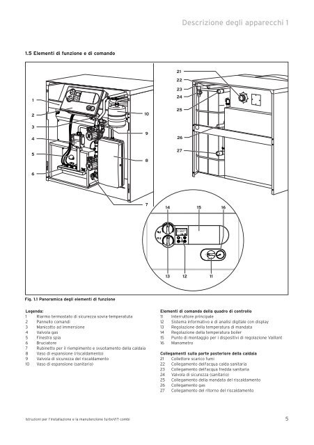 installazione-manutenzione-turboVIT-combi-VKC ... - EC Service srl