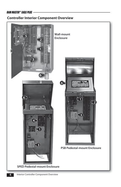 Eagle Plus User's Guide - Rain Master Control Systems