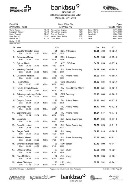 22th International Meeting Uster Uster, 26. - 27.1.2013 Event 13 ...