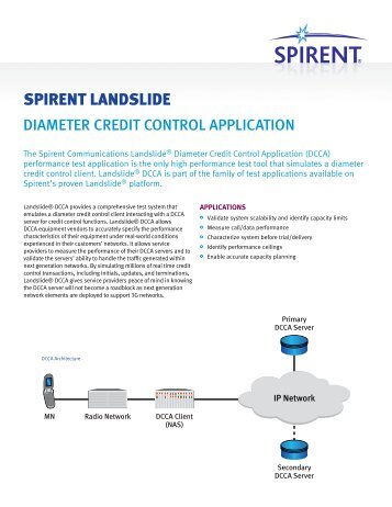 Landslide DCCA Application Datasheet - Spirent Communications