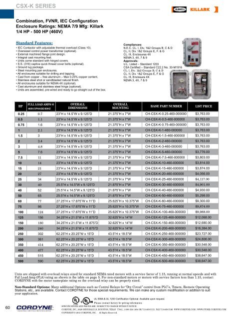 Cordyne_standard_ms_catalog_06122013-opt. - Cordyne, Inc.