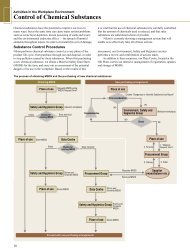 Control of Chemical Substances - Nikon