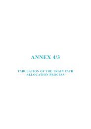 Annex 4.3. Tabulation of the train path allocation process