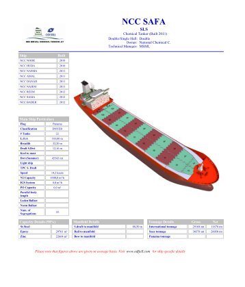 NCC SAFA - Odfjell