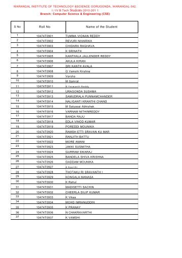 Roll No Name of the Student - Warangal Institute of Technology ...