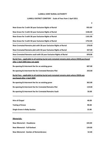 Llanelli Cemetary Fees and Changes