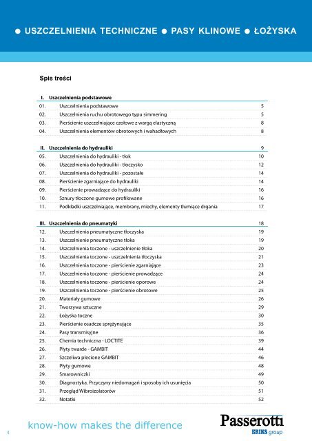 Katalog WyrobÃ³w Technicznych - Passerotti sp. z oo