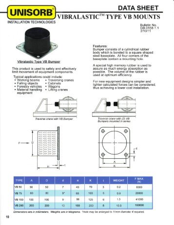 Vibralastic VB Data Sheet - Unisorb Installation Technologies