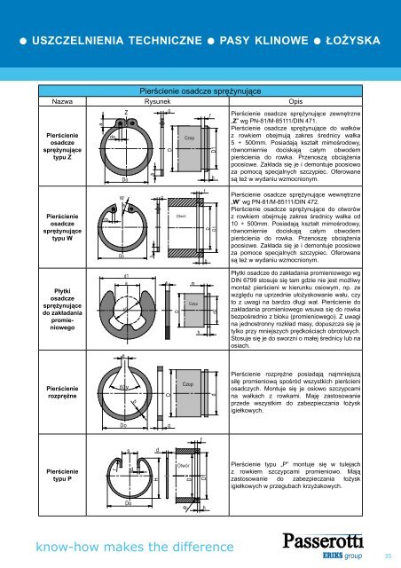 PASSEROTTI KATALOG PRODUKTÃW PL'