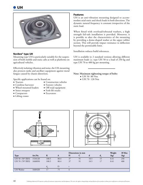 Industrial Products Catalogue - Passerotti sp. z oo