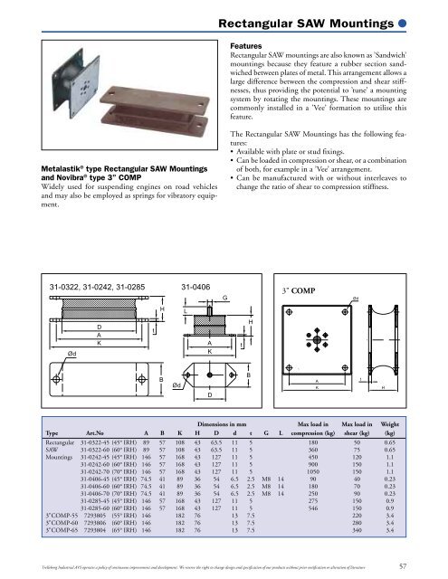 Industrial Products Catalogue - Passerotti sp. z oo