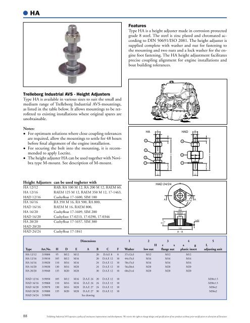 Industrial Products Catalogue - Passerotti sp. z oo