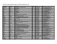 2008 Exchange Network National Meeting Attendees List