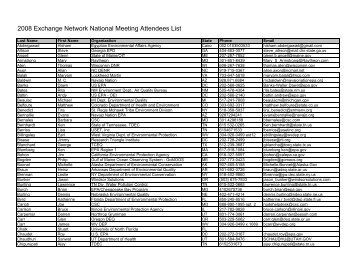 2008 Exchange Network National Meeting Attendees List