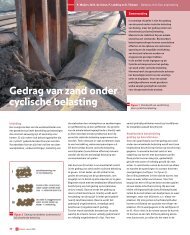 Gedrag van zand onder cyclische belasting - GeoTechniek