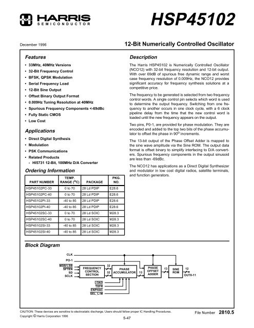 Download HSP45102 12 Bit NCO Data Sheet