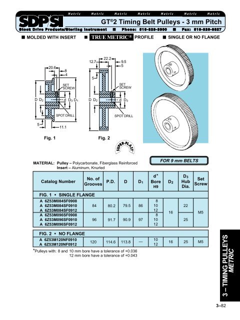 Pages 71-87 - SDP/SI