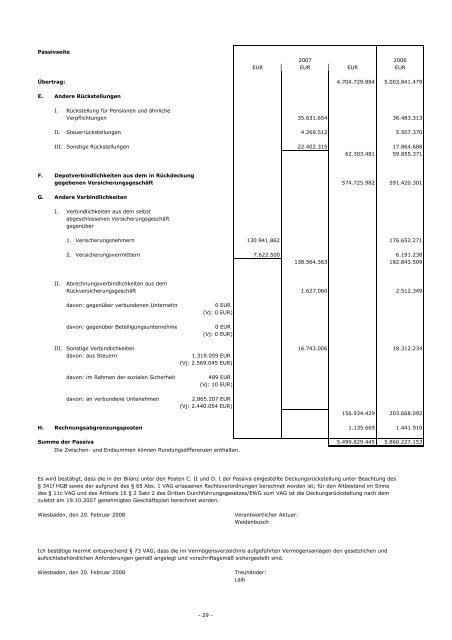 GeschÃ¤ftsbericht 2007 - Delta Lloyd