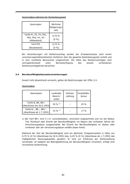 GeschÃ¤ftsbericht 2007 - Delta Lloyd