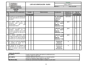 (FR-RUI-1.1 Lista de verificaci\363n ruido.xls)