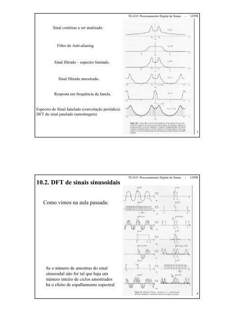 10. AnÃ¡lise de Fourier usando DFT 10.1. IntroduÃ§Ã£o