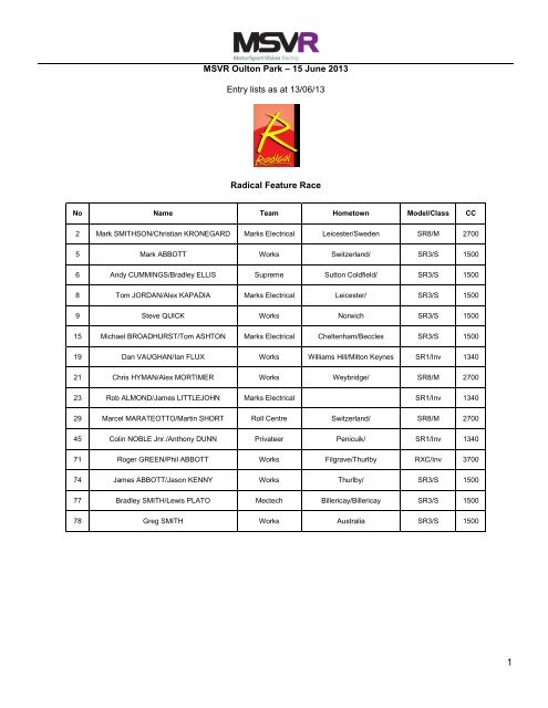 Entries - MotorSport Vision Racing