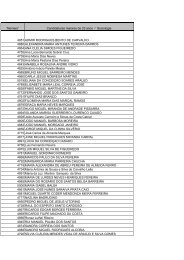 'NÃƒÂºmero' Candidaturas maiores de 23 anos / Sociologia 4951 ...