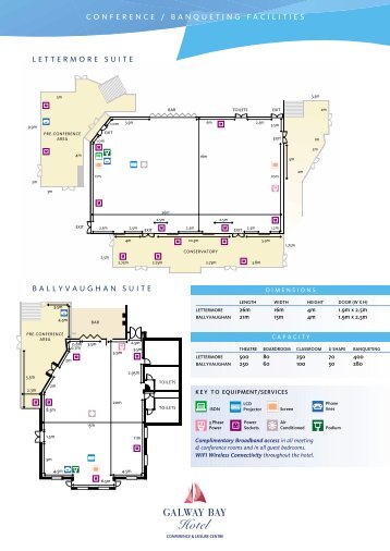 Floorplans & Capacitites - Galway Bay Hotel