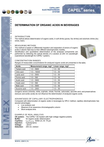 Determination of organic acids in beverages - dichrom
