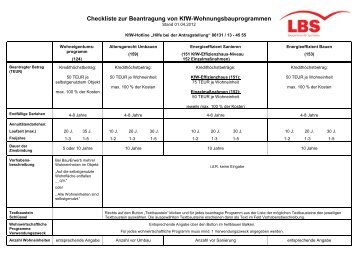 Checkliste zur Beantragung von KfW-Wohnungsbauprogrammen