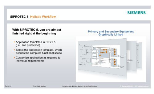 Protection Relays - SIPROTEC 5 - Siemens